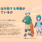 小学生向け これからスケートボードに乗るみんなへ
